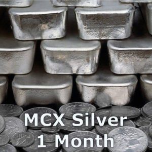MCX Silver 1 Month