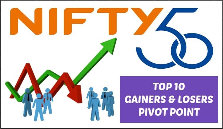 NSE Top 10 Gainers & Losers Pivot Points