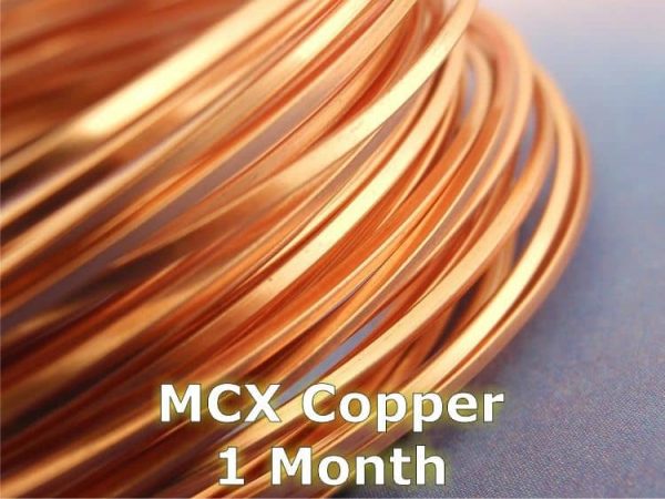 MCX Copper 1 Month