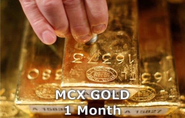 MCX Gold 1 Month