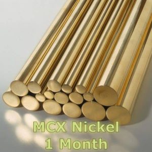 MCX Nickel 1 Month