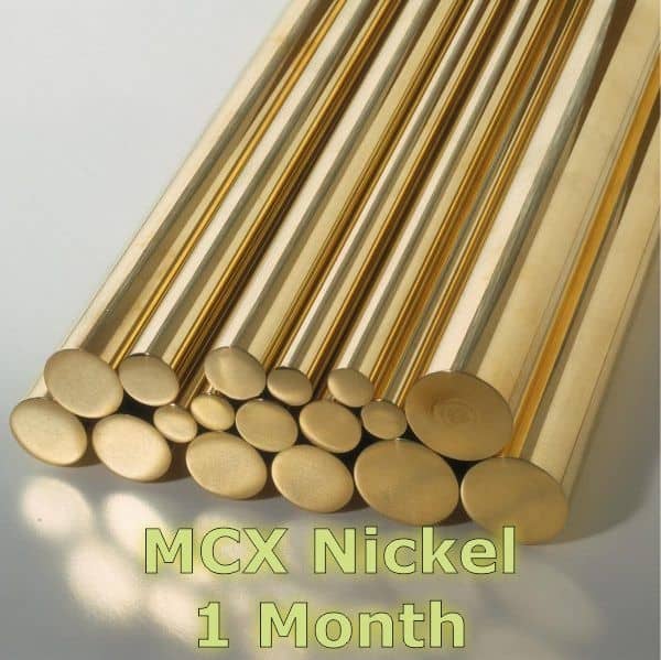 Mcx Nickel Live Chart
