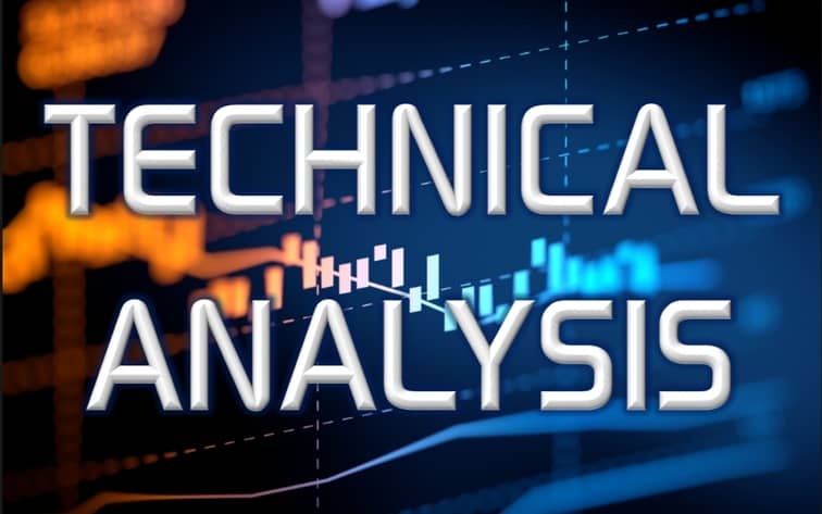 Technical-analysis