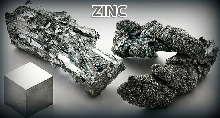 zinc Pullback towards resistance
