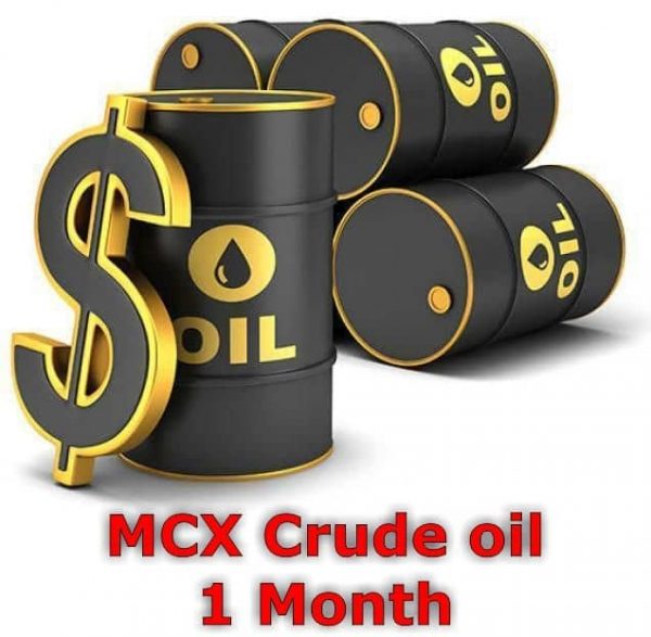 MCX Crude Oil 1 Month