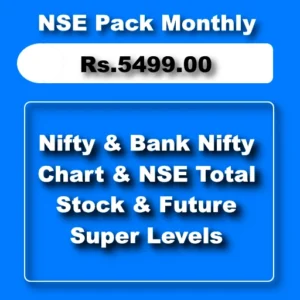 Nifty 50 Stock & Future Stock Super Levels