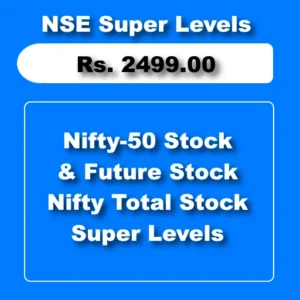 Stock & Future Super Levels