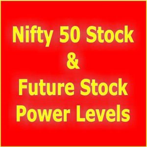 Nifty 50 Stock & Future Stock Power Levels