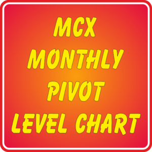 Pivot Level Chart