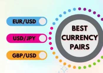 Forex Major Currency Pairs