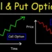 Nifty Option (CE, PE) Price Volume Open Interest